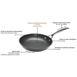 Le Creuset Sauteuse Antiadhésive Les Forgées 30 Cm -Cuisine À Domicile 23203 3 2 Sauteuse antiadhesive Les Forgees 30 cm Le Creuset