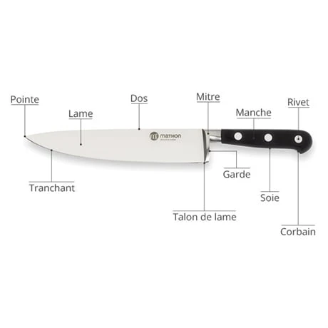 Couteau Chef Les Spécialistes 20 Cm 3 Couteau Chef Les Spécialistes 20 Cm – Image 3