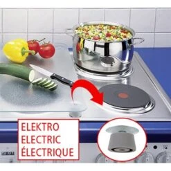 Set 2 Couvre-plaques Protection Motifs Universal -Cuisine À Domicile 62602 3 3 Set 2 couvre plaques protection motifs Universal Wenko by Maximex