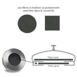 Seau à Compost En Inox 5 L Avec Filtres à Charbon -Cuisine À Domicile 673097 2 4 Seau a compost en inox 5 L avec filtres a charbon Mathon